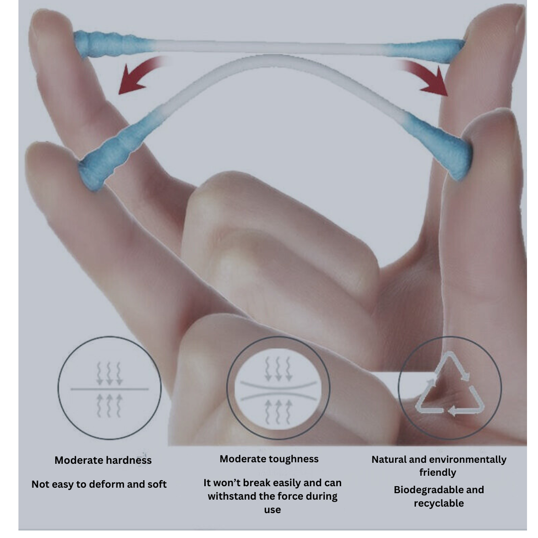 Double-Head Cotton Swabs with Pointed Tips – Precision for Makeup, Ear Cleaning & Beauty Care, Sterilized, Disposable, Non-Medical,Environmentallyfriendly.