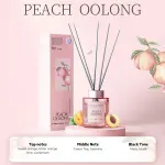 MINISO Flameless Aromatherapy - Floral Voyage Series, Indoor Home Fragrance, Long-Lasting Freshness - Image 2