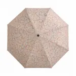 Fully Automatic Folding UV Protection Umbrella - Image 4